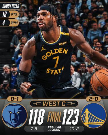 GOLDEN STATE WARRIORS-MEMPHIS GRIZZLIES 123-118