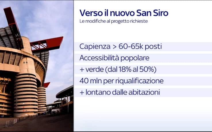 Le modifiche richieste per il nuovo San Siro