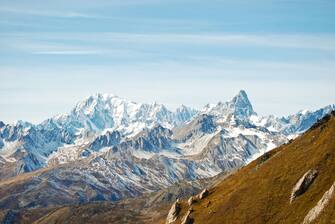 Panorama Monte Bianco
