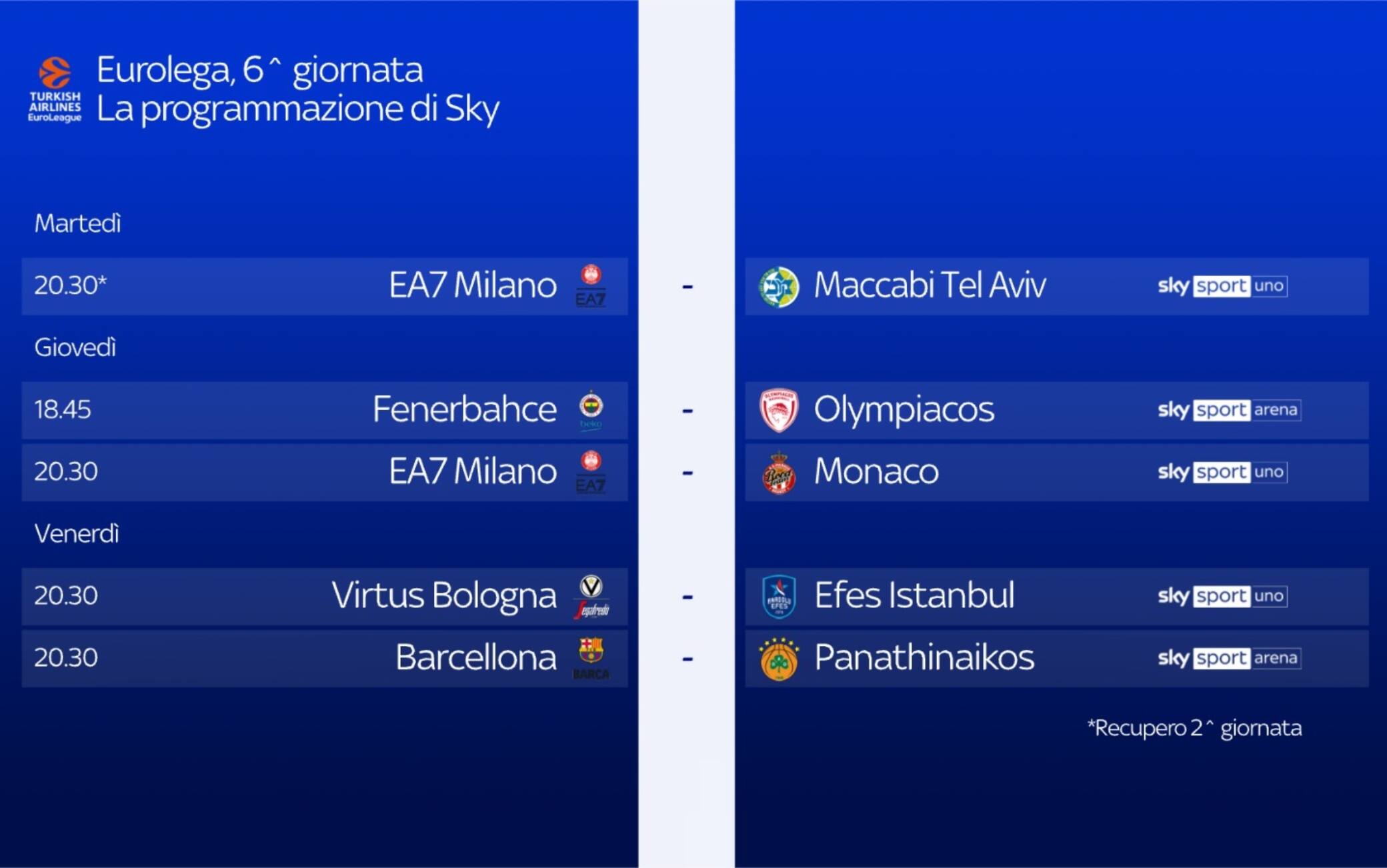 Il programma di Eurolega su Sky questa settimana