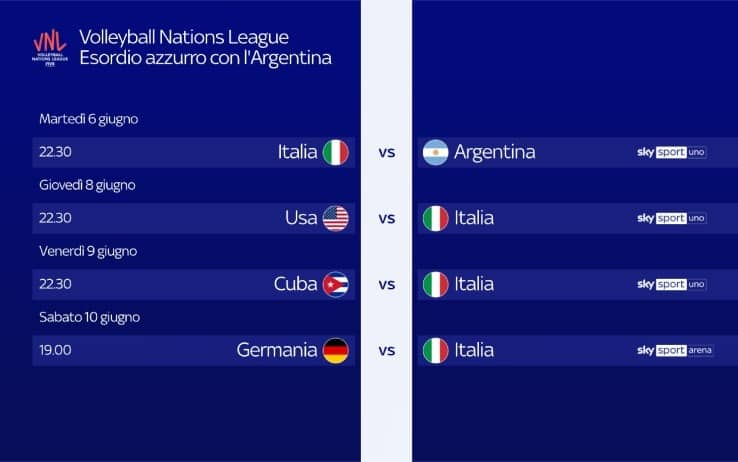 Grafica volley calendario vnl maschile prima tappa