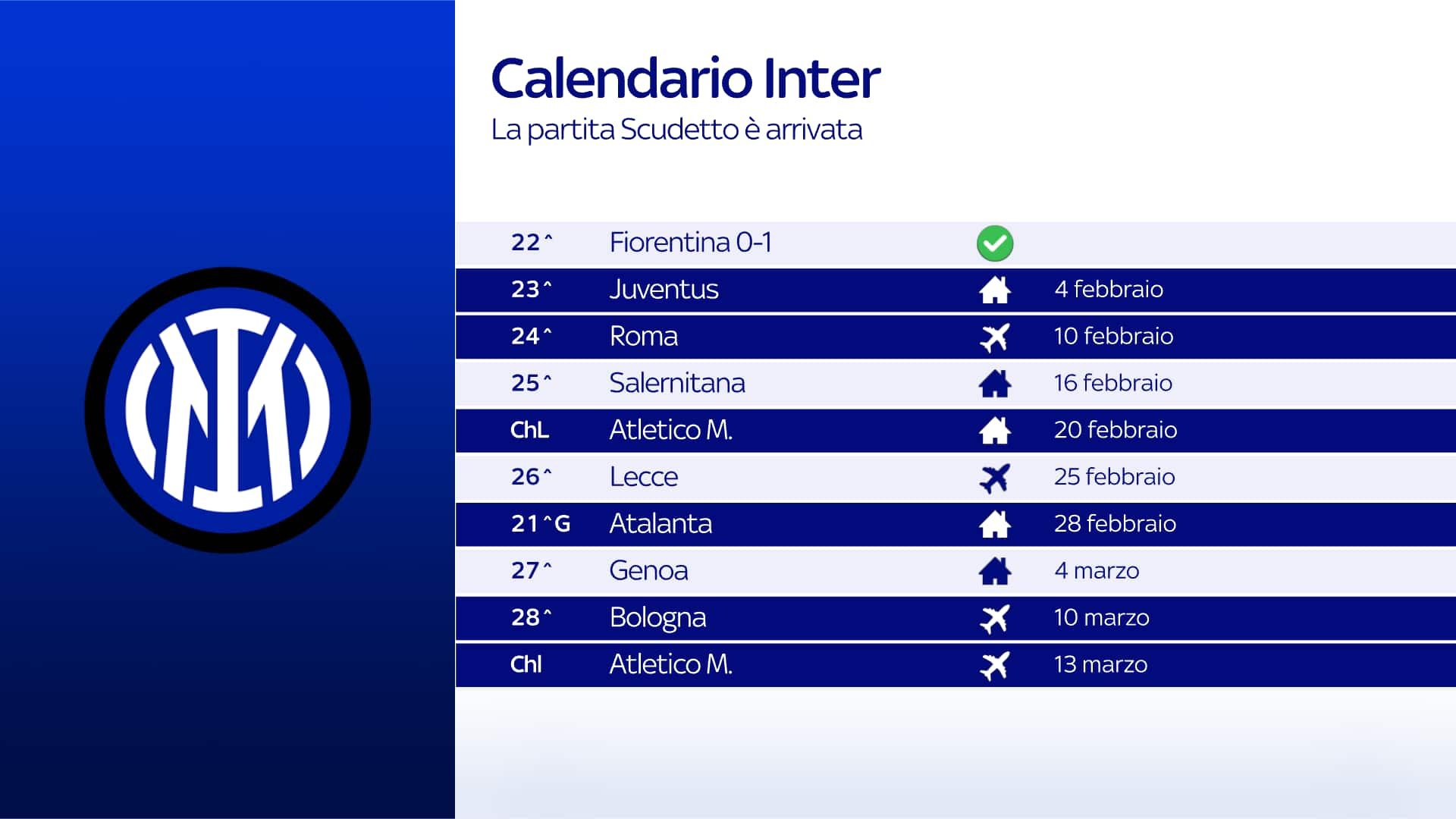 Il calendario