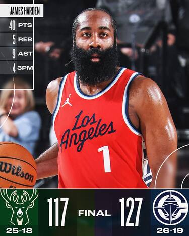 L.A. CLIPPERS-MILWAUKEE BUCKS 127-117