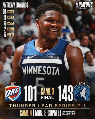 MINNESOTA TIMBERWOLVES- OKLAHOMA CITY THUNDER GARA-3 143-101 (SERIE 1-