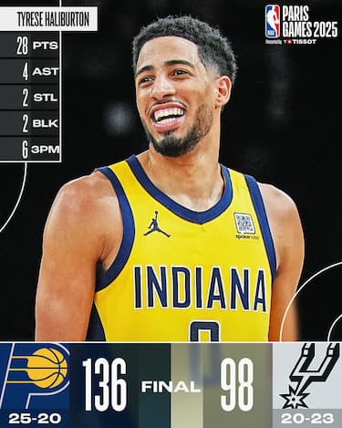 SAN ANTONIO SPURS-INDIANA PACERS 98-136
