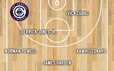 L.A. CLIPPERS