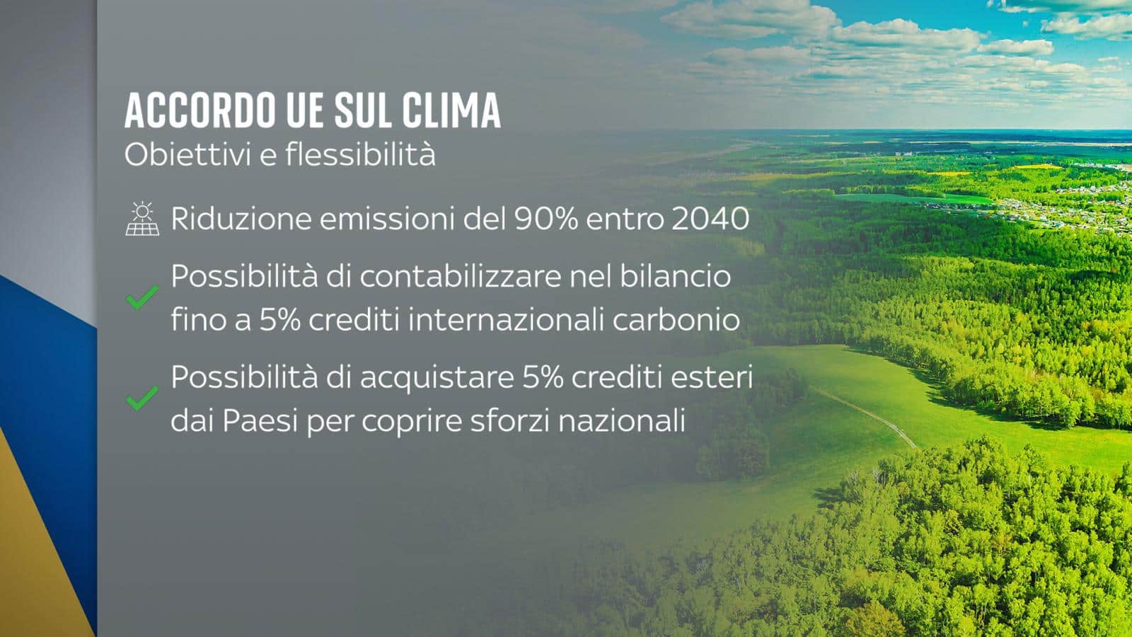 L'accordo Ue sul clima