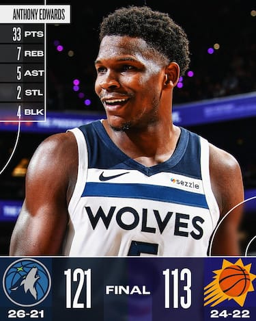 PHOENIX SUNS-MINNESOTA TIMBERWOLVES 113-121