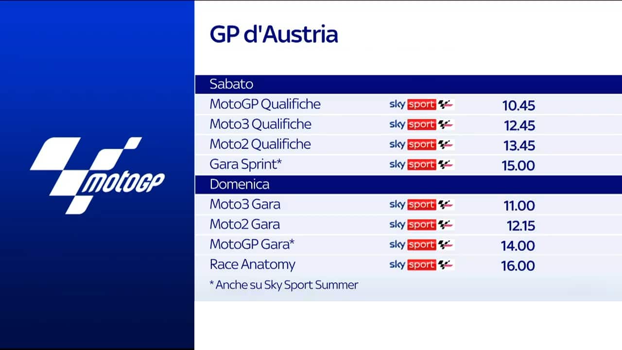 GP Austria, il programma di oggi su Sky