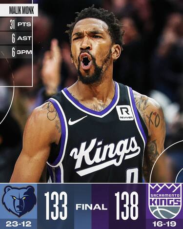 SACRAMENTO KINGS-MEMPHIS GRIZZLIES 138-133