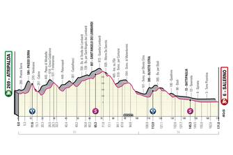 T05_Salerno_alt