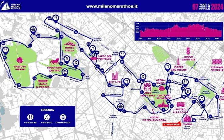 Atletica, percorso della Milano Marathon 2024