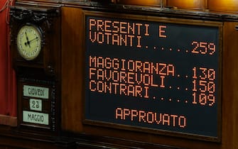 Il tabellone con il risultato del voto finale sul decreto legge Superbonus, Camera dei Deputati, Roma 23 maggio 2024. ANSA/FABIO FRUSTACI
