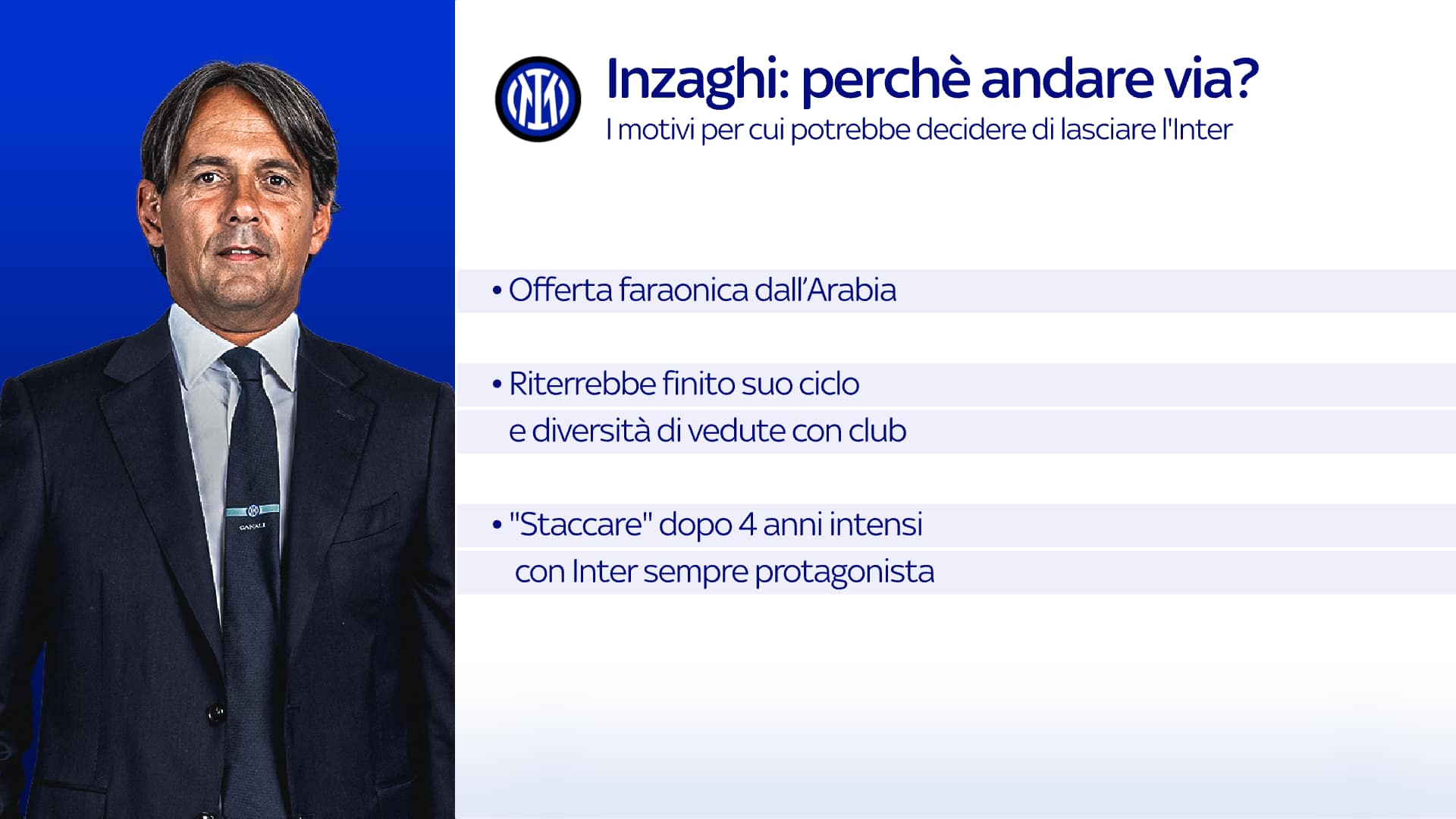 Inzaghi