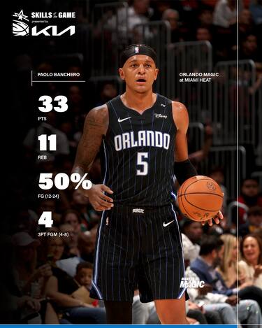 BANCHERO DICE 33 PER LA PRIMA STAGIONALE