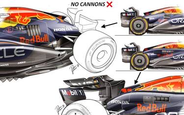 Red Bull non funziona, soffre in rettilineo e in curva