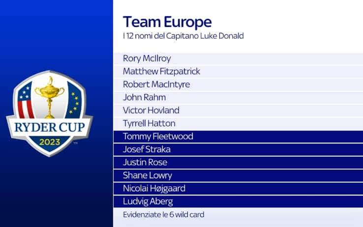 Team Europe