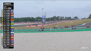 Inizia la "girandola" dei long lap penalty