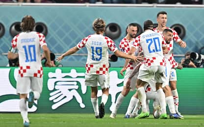 La Croazia cala il poker ed elimina il Canada: 4-1