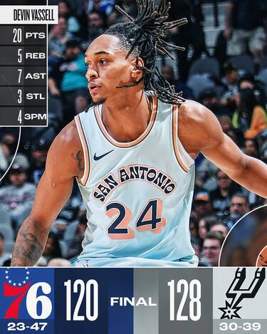 SAN ANTONIO SPURS-PHILADELPHIA 76ERS 128-120