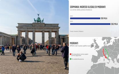 Migranti, Germania rafforza controlli alle frontiere: ecco perché