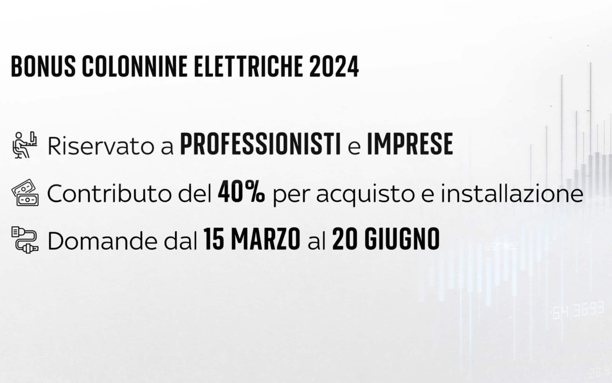 Colonnine elettriche