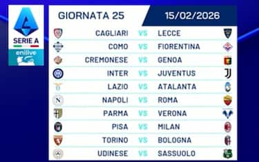 La venticinquesima giornata