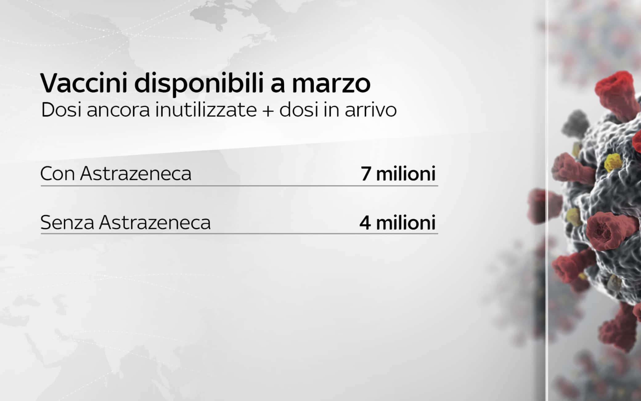 vaccini astrazeneca