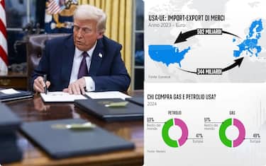Donald Trump minaccia l'Europa di dazi. Qual è la situazione commerciale tra USA e Ue