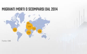 migranti morti mediterraneo