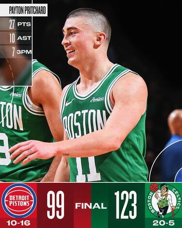 BOSTON CELTICS-DETROIT PISTONS 123-99