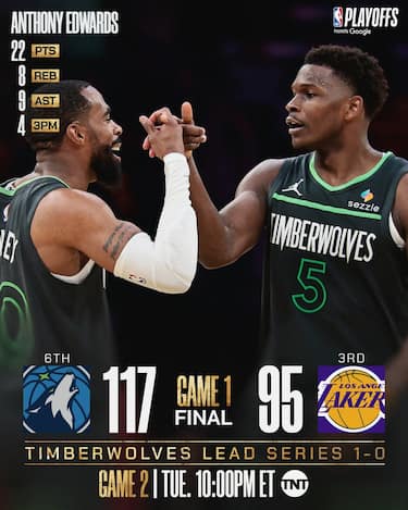 LOS ANGELES LAKERS-MINNESOTA TIMBERWOLVES GARA-1 95-117 (serie 0-1)