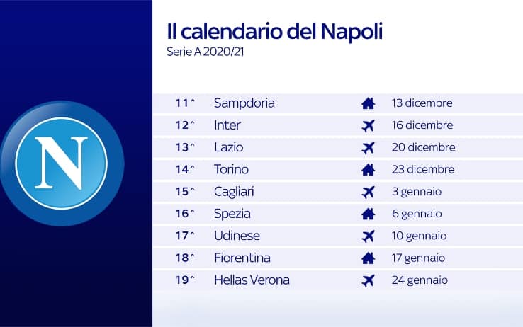 Il calendario del Napoli