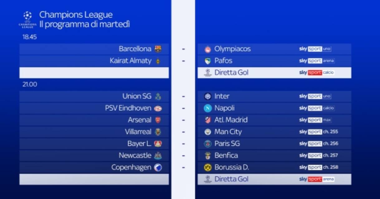 Champions League Today: Fixtures & Times