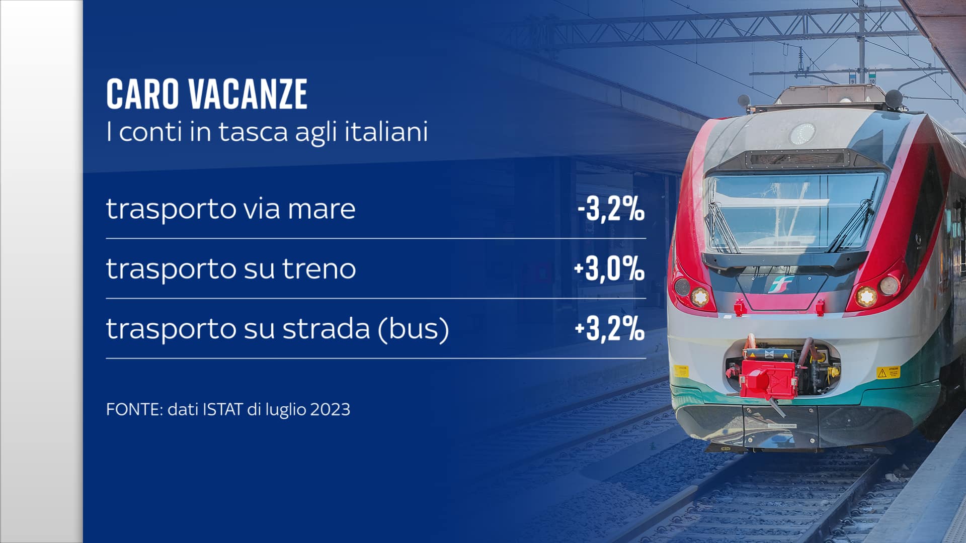 VACANZE TRASPORTI