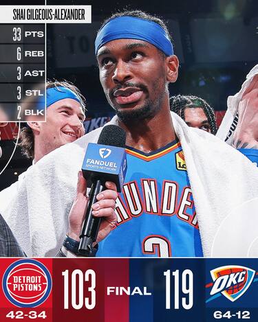 OKLAHOMA CITY THUNDER-DETROIT PISTONS 119-103