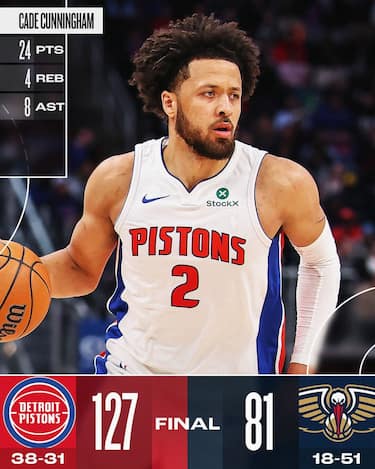 NEW ORLEANS PELICANS-DETROIT PISTONS 81-127
