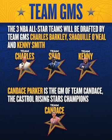 COME SONO STATE FORMATE LE SQUADRE