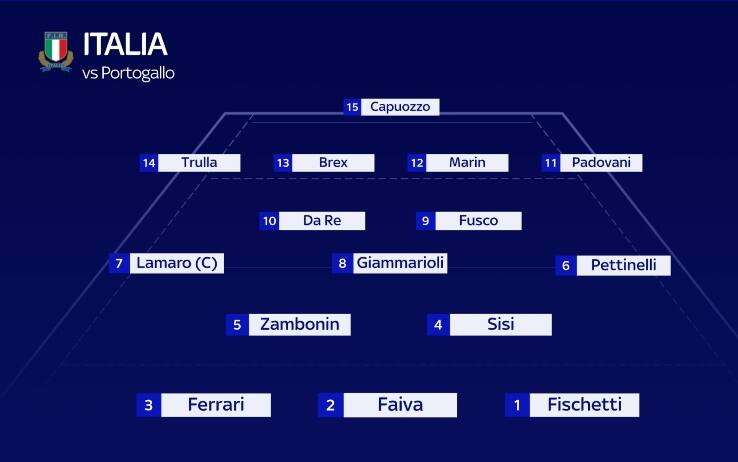 italrugby