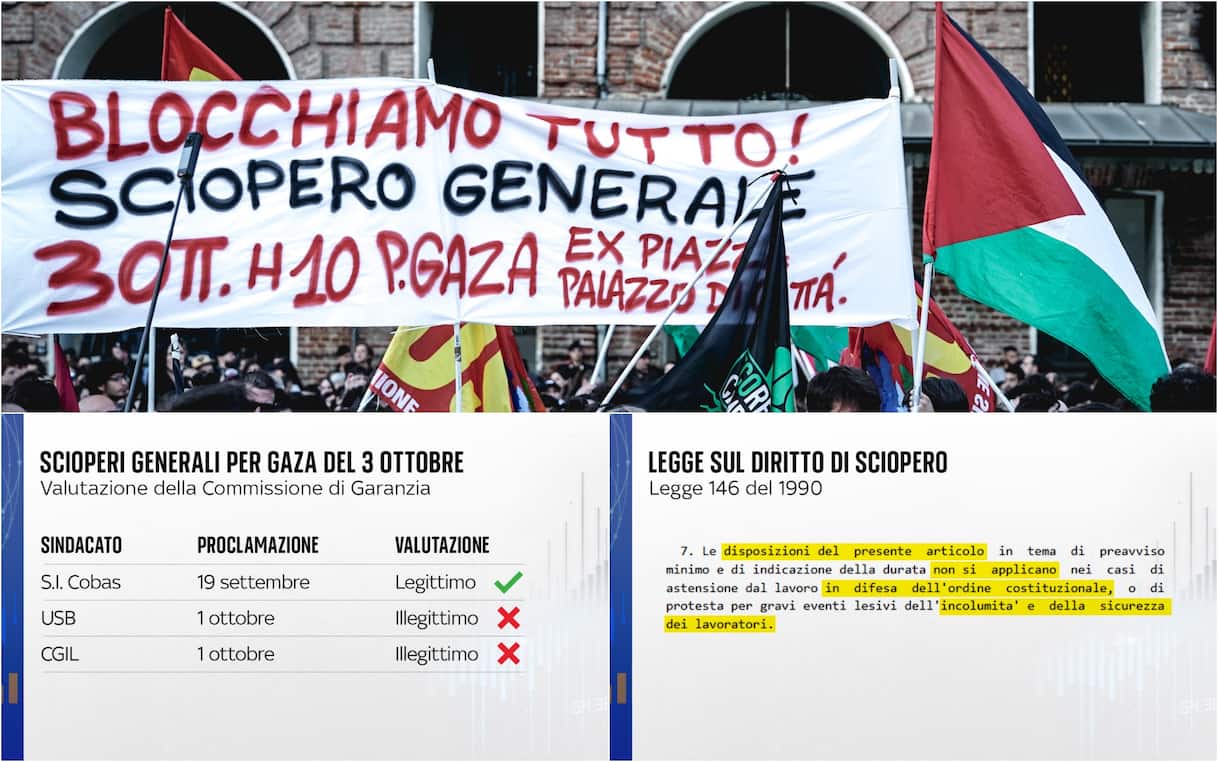 Lo sciopero generale è legittimo? Cosa dice la legge e le posizioni di Garante e sindacati