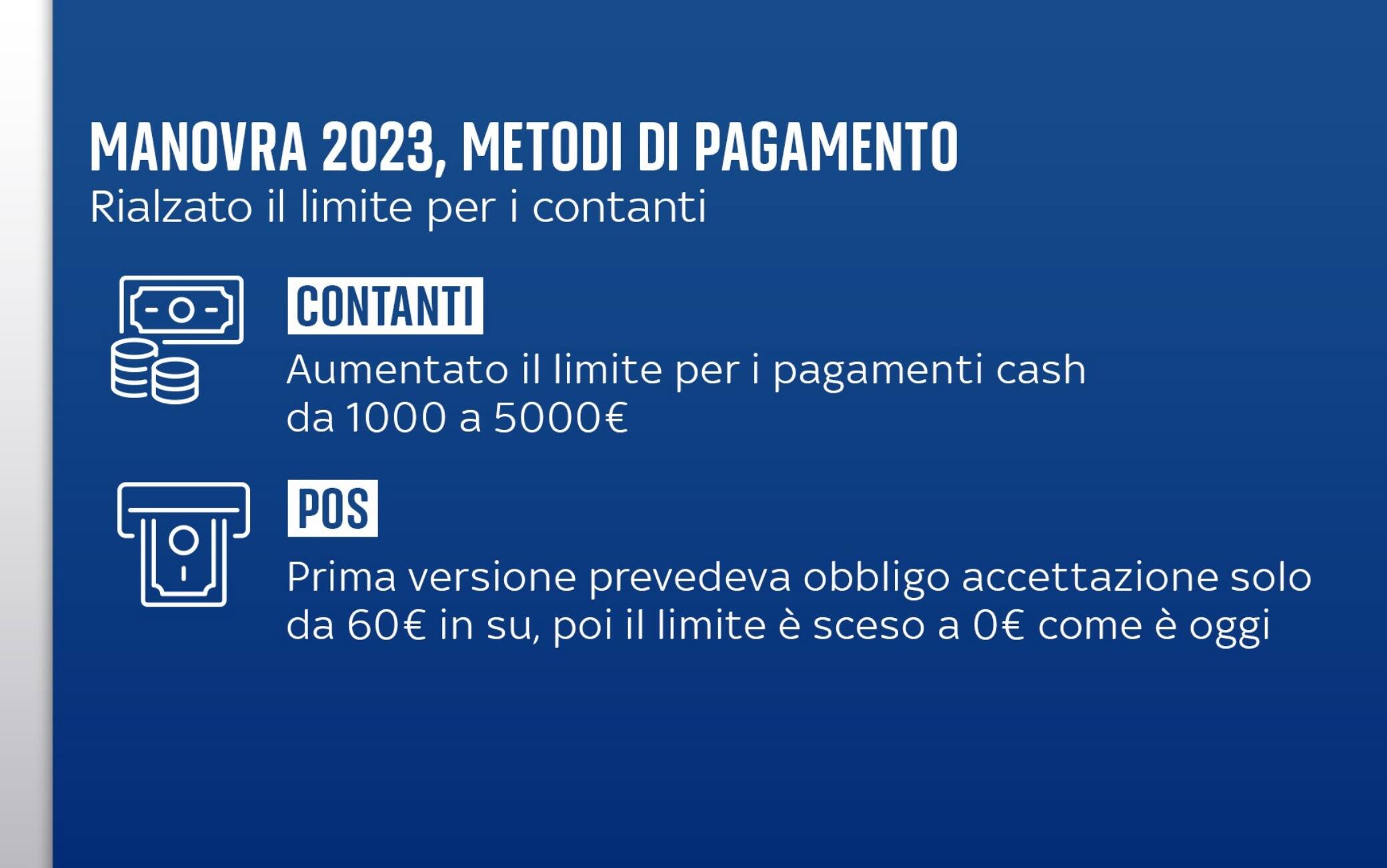 Manovra 2023, L'alfabeto Della Legge Di Bilancio: Tutte Le Misure Dalla ...