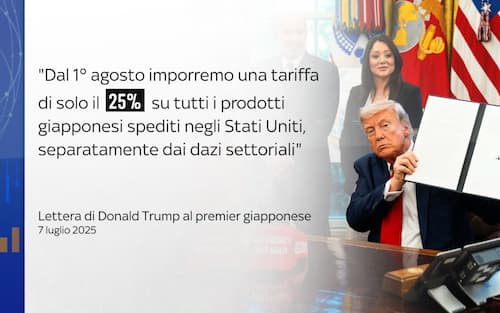dazi trump usa lettere