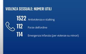 I numeri utili contro la violenza sessuale