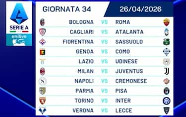 La trentaquattresima giornata