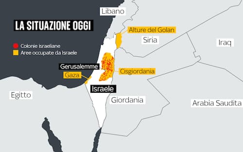 Territori palestinesi