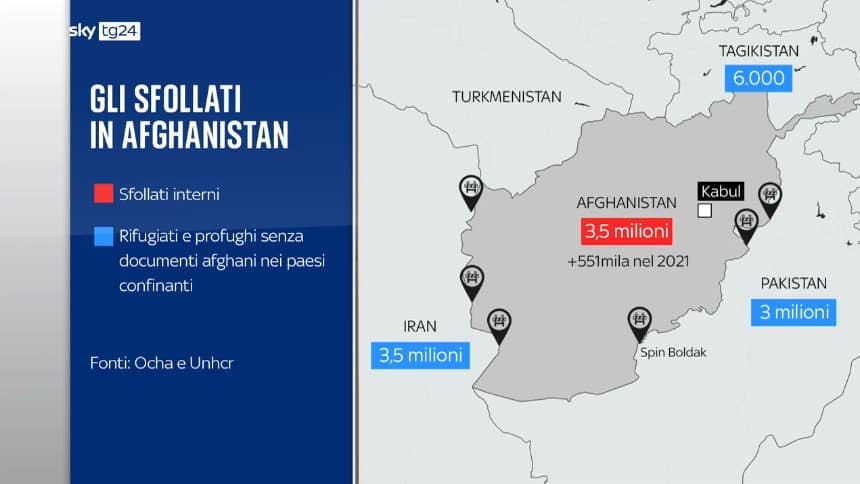 Gli sfollati in Afghanistan