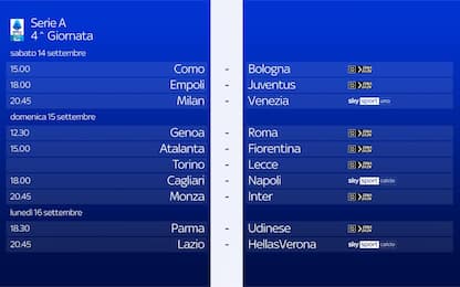 La presentazione della 4^ giornata di Serie A