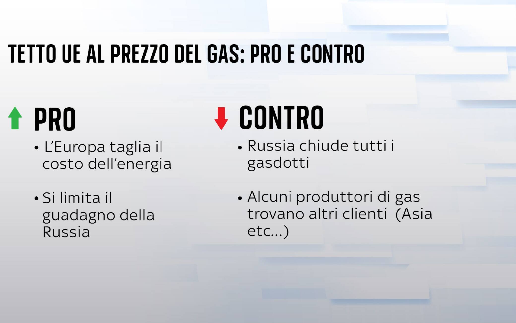 pro e contro al price cap