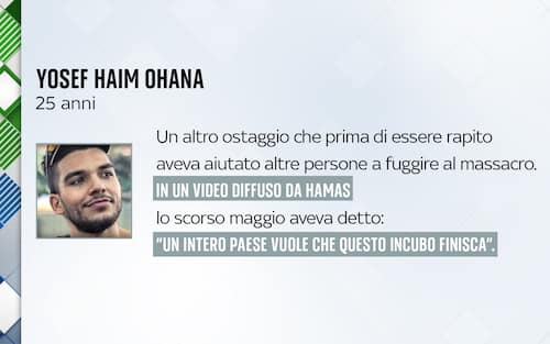 Ostaggi israeliani liberati da Hamas