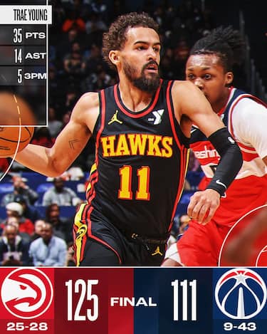 WASHINGTON WIZARDS-ATLANTA HAWKS 111-125
